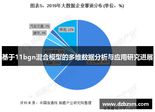 基于11bgn混合模型的多维数据分析与应用研究进展